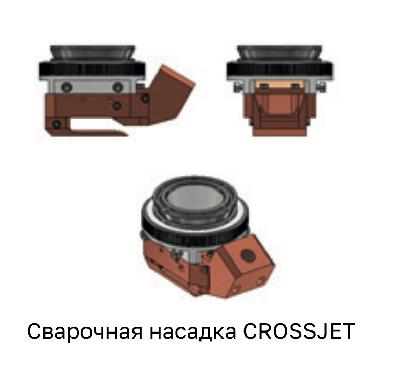 Функциональные насадки для сварки